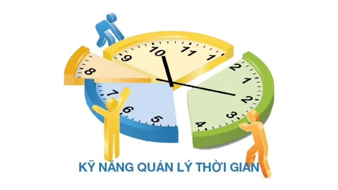 Kỹ-Năng-Quản-Lý-Thời-Gian-Và-Tầm-Quan-Trọng-Trong-Lựa-Chọn-Công-Việc-Cho-Sinh-Viên-Mới-Ra-Trường